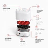 The Neurosafe™️ tab light