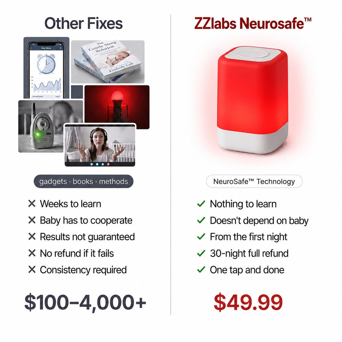 The Neurosafe™️ tab light