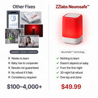 The Neurosafe™️ tab light